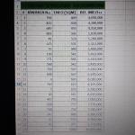 Viwanja vya Makazi for Sale Kigamboni Tundwi Songani | Surveyed Residential Plots Dar es Salaam